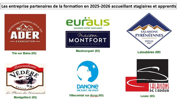Entreprises partenaires2025-2026.jpg